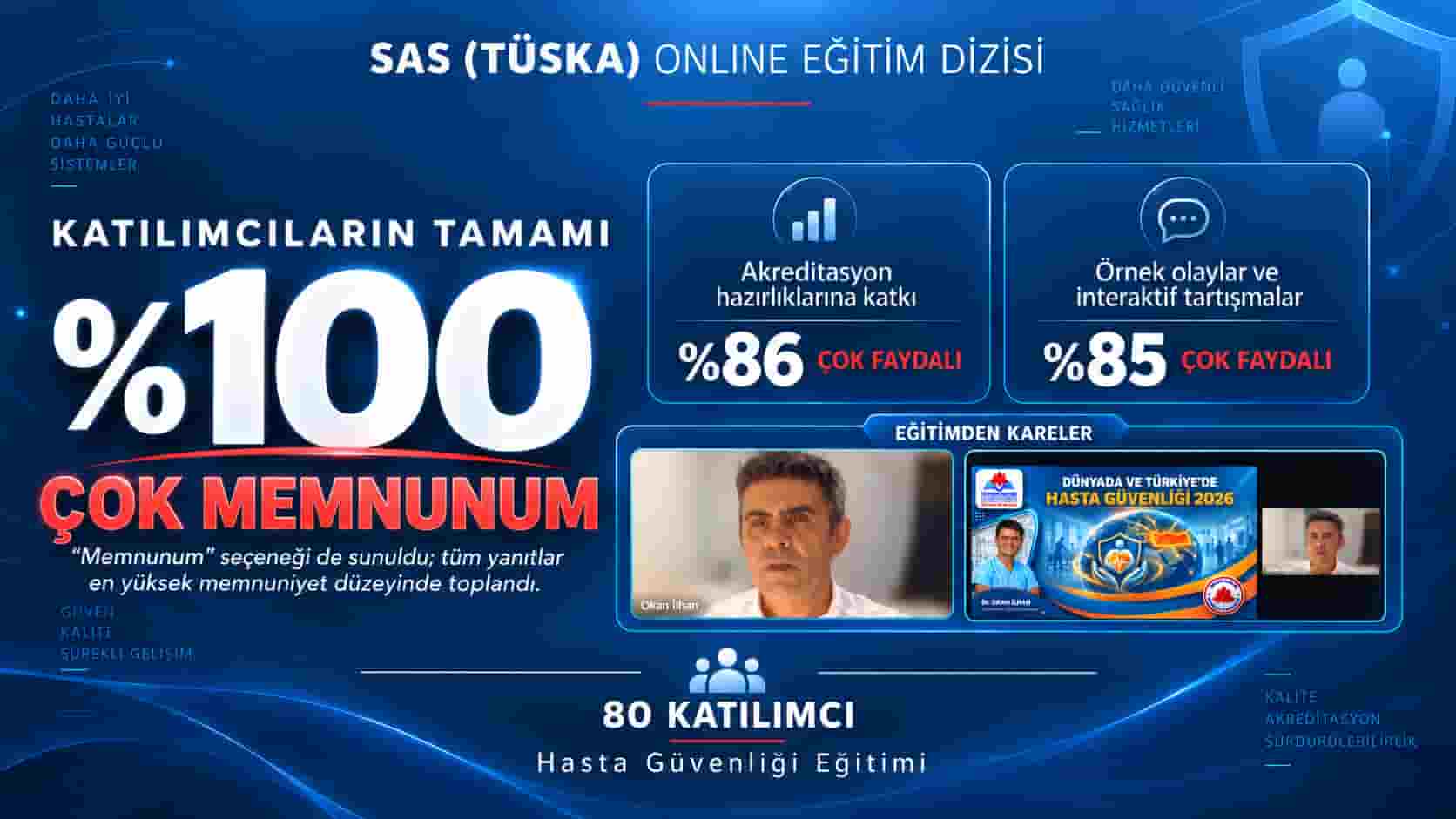 TÜSKA SAS Eğitim Dizisi Devam Ediyor.  Memnuniyet Düzeyi. %100 “ÇOK MEMNUNUM”